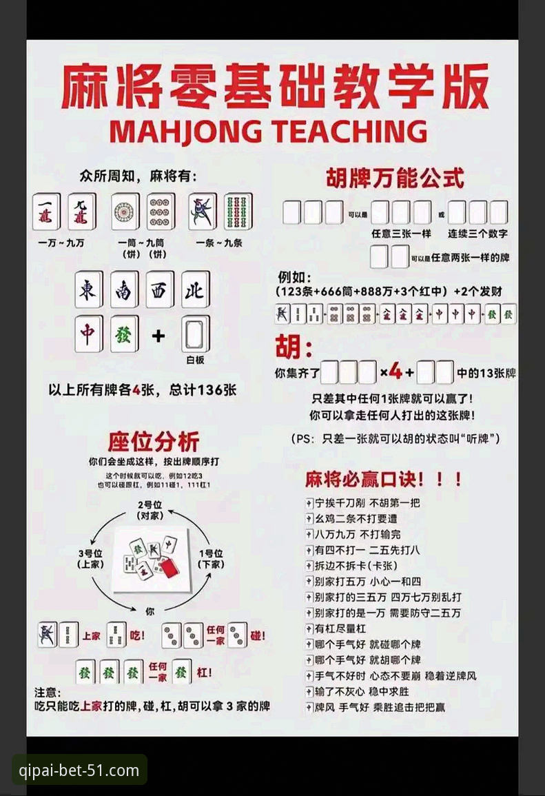 51棋牌平台互动模式详解：从技术角度解析必备功能