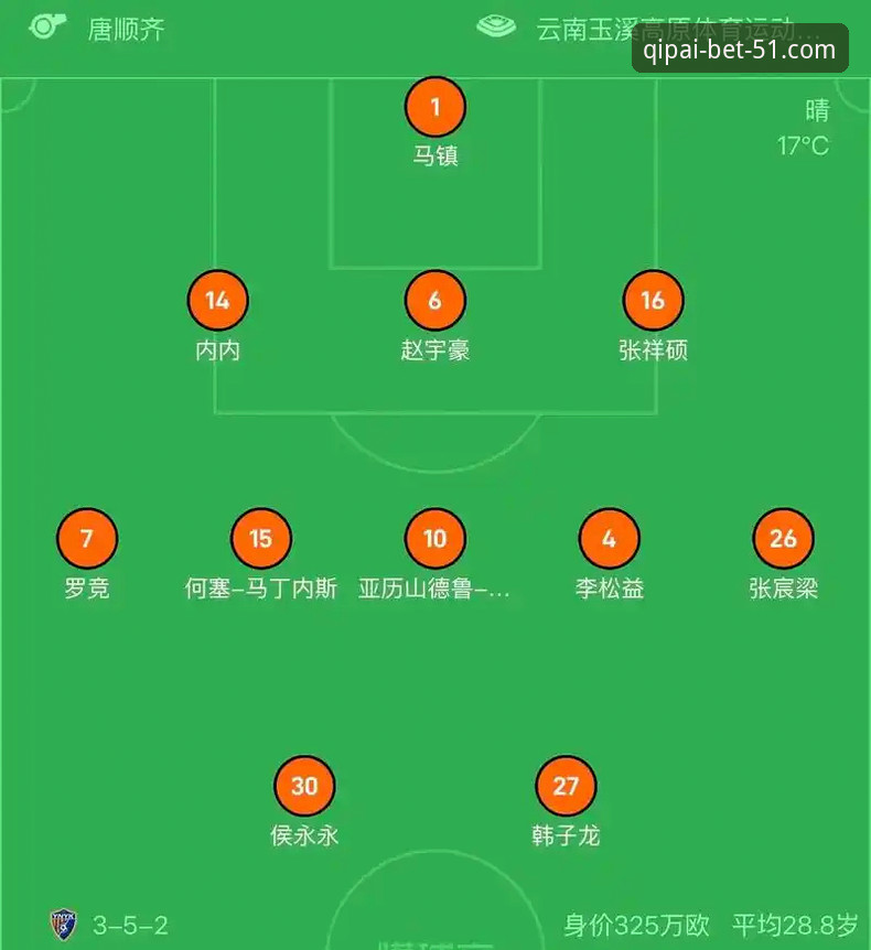 中超激战深度解析：云南玉昆3-3北京国安，棋牌惊喜对战中的足球哲学