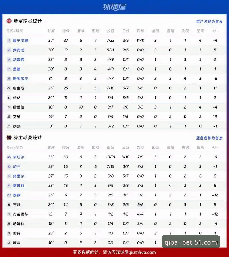 资深用户分享：巴斯克德比观赛心得，从球员数据到平台体验全解析