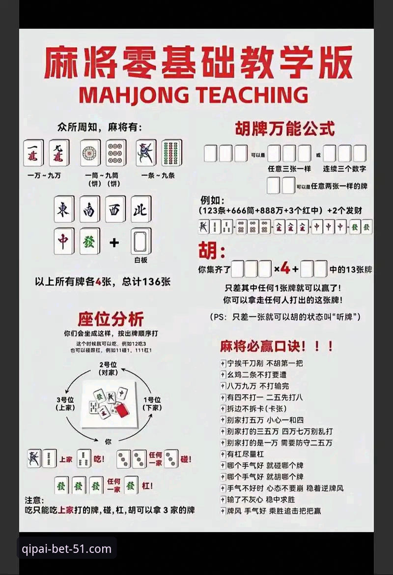 51棋牌平台多元互动安装教程：3分钟搞定7X3B下载